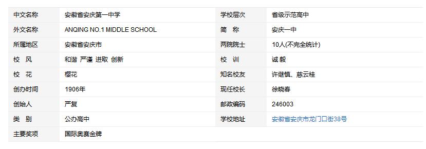 安庆二中和大龙山一中哪个好,安庆龙门一中和龙山一中的区别