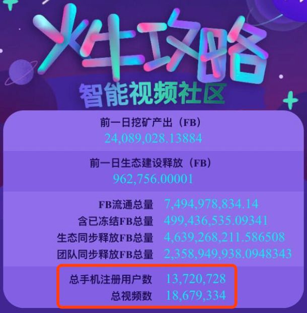 火牛视频红利期,火牛视频赚钱小技巧