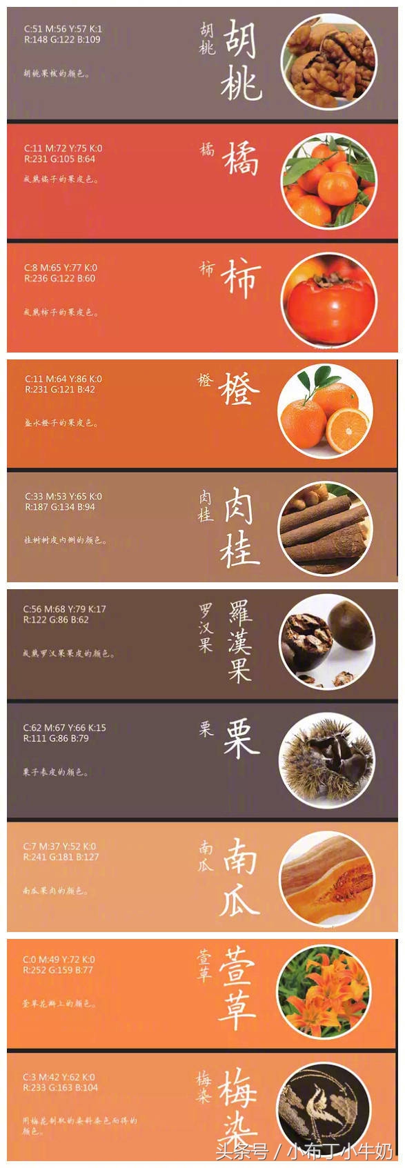 设计师最全万能配色色卡,高级配色方案色卡rgb