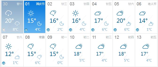 两公布一提示五一期间,两公布一提示端午假期高速不免费