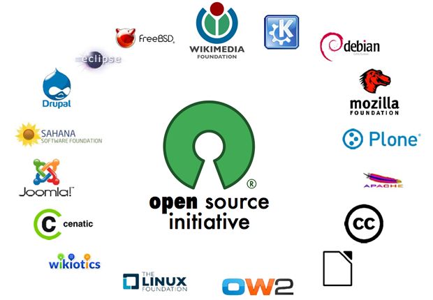 互联网行业提到的bat巨头,为什么很多互联网公司技术开源