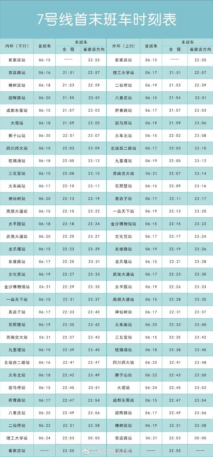 成都干货最全攻略,成都攻略3天吃喝