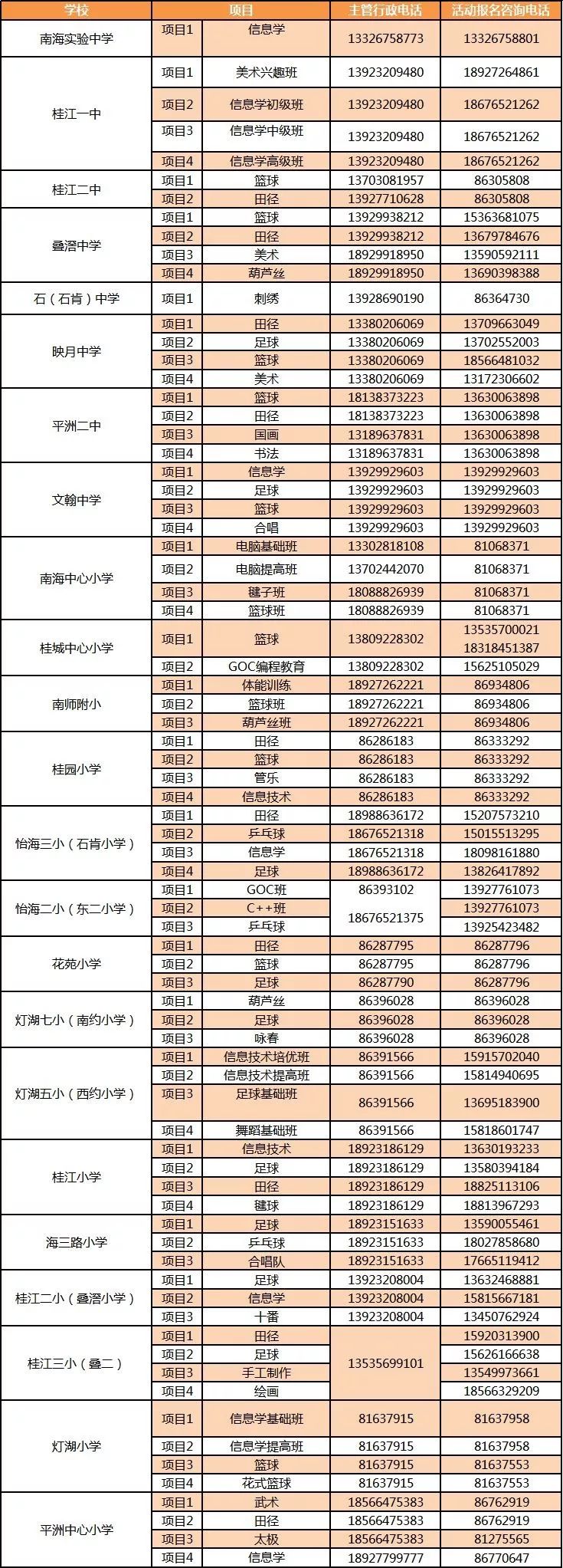 篮球培训班表演节目,篮球培训班汇演