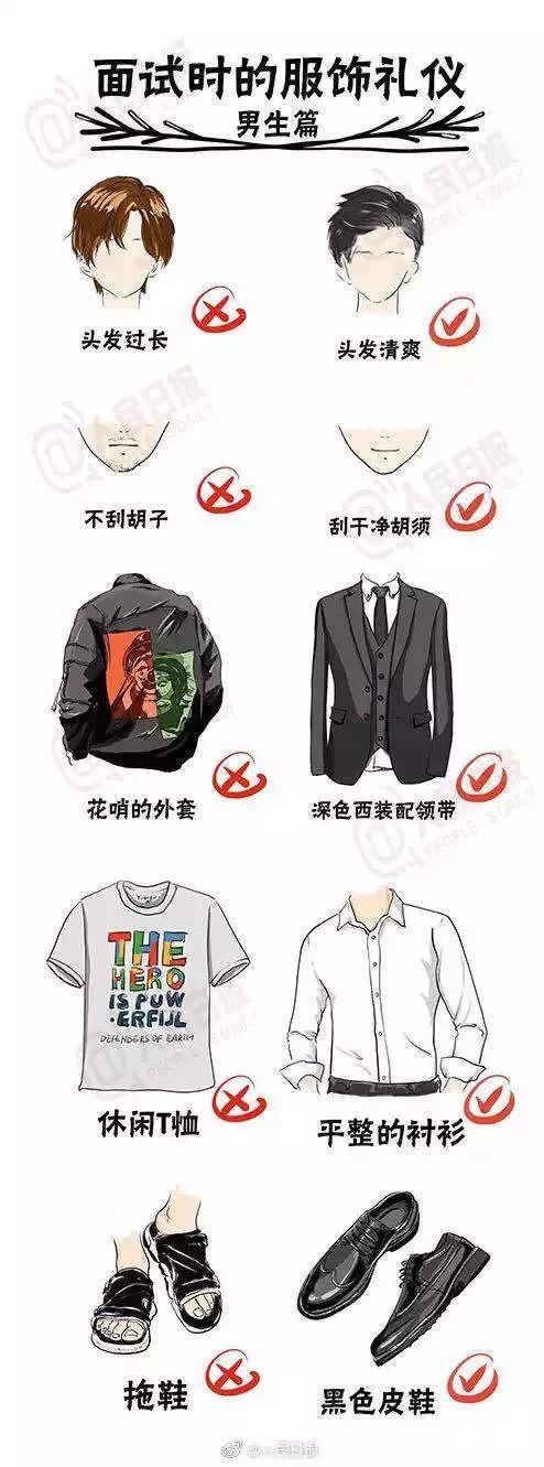 荐读｜亲，这里有一份求职礼仪待查收