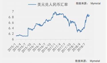 沪铜走势强劲市场整体成交转淡,中国铜价最新今日行情