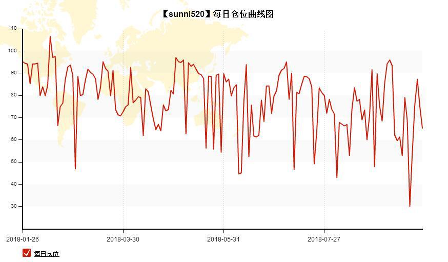 期货不是真的赚钱吗,期货暴富的7个方法