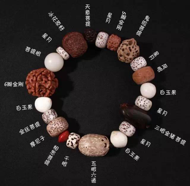 紫砂手串适合什么人,青皮子手串什么人不适合