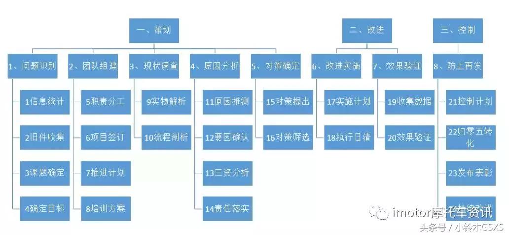 钱江新能源踏板,重新出发踏上新征程