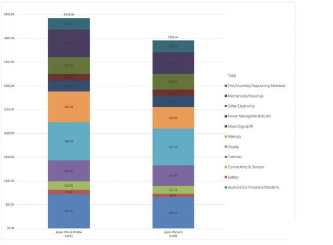 想买新款苹果手机,想买苹果手机又犹豫要不要买