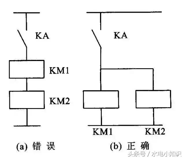常用的电气工程图有哪些,70个常用电气工程表