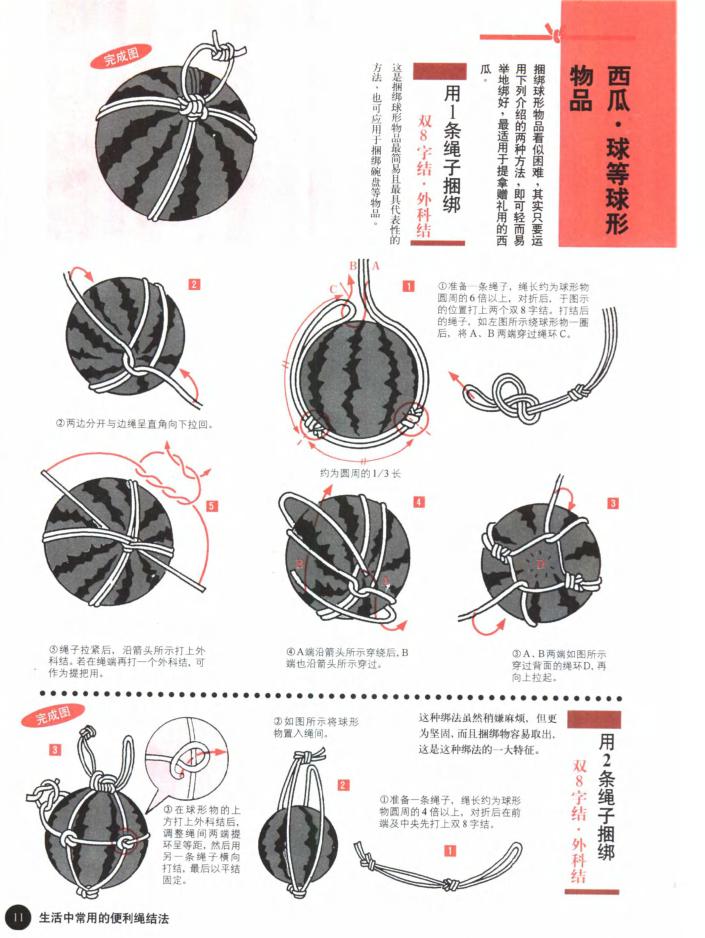 绳结的打法大全中国结,中国结绳结的打法大全