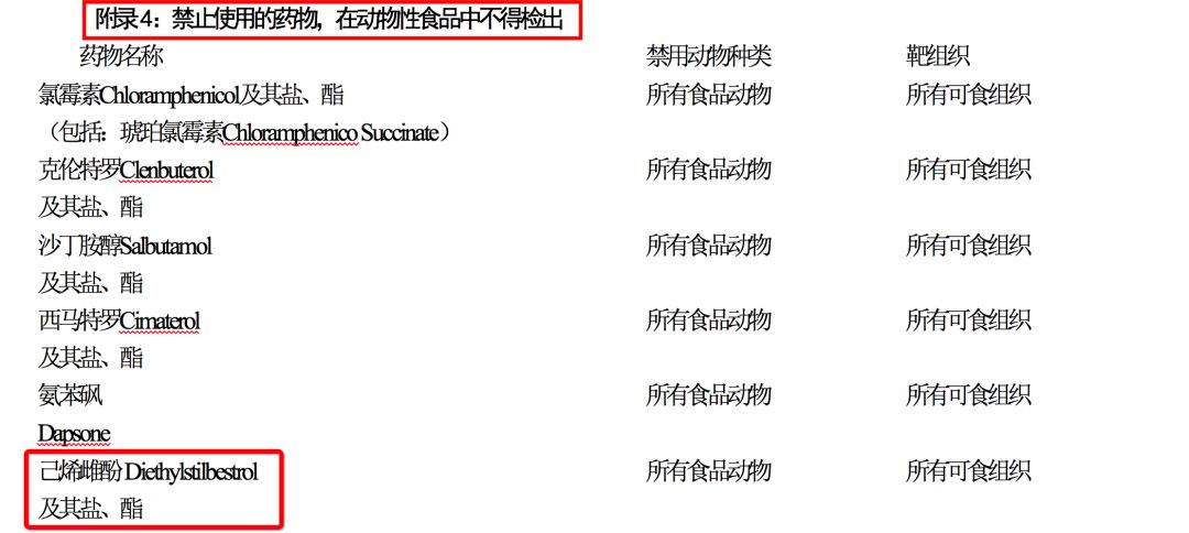 pola美白丸是智商税吗,pola美白丸成分不合格