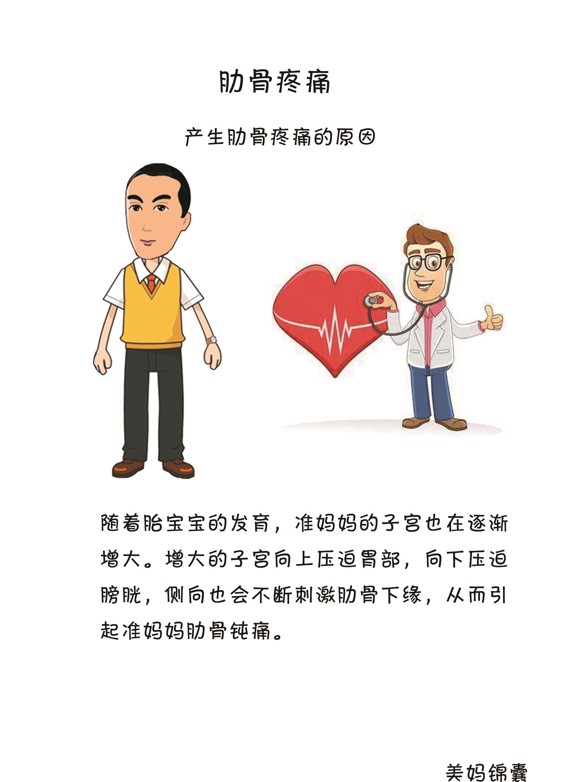 孕妈妈胯骨疼是怎么回事,孕妈妈盆骨痛