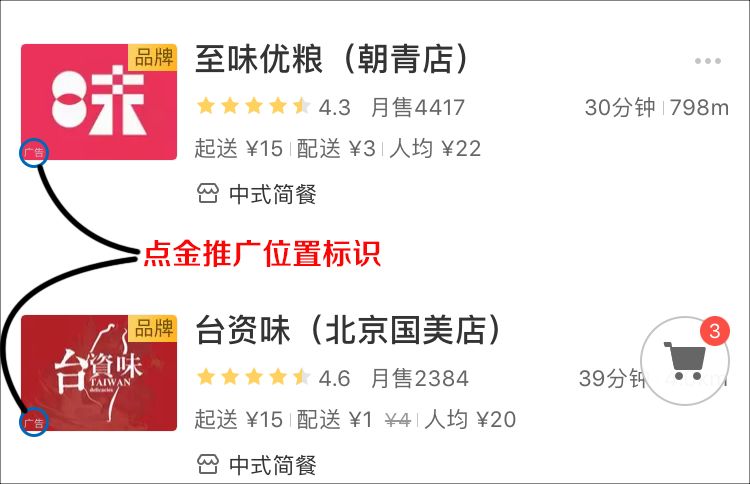 美团竞价推广之“点金推广”详解——优大内刊竞价系列