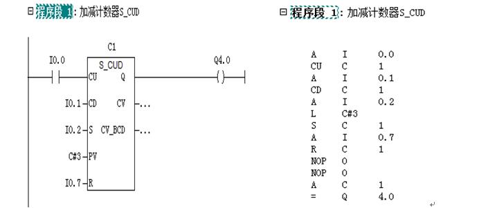 step7脉冲计数,step7计数器预置信号