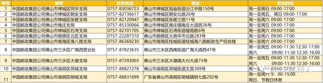佛山市驾驶证6年换证流程,佛山乐从镇驾驶证24小时自助换证