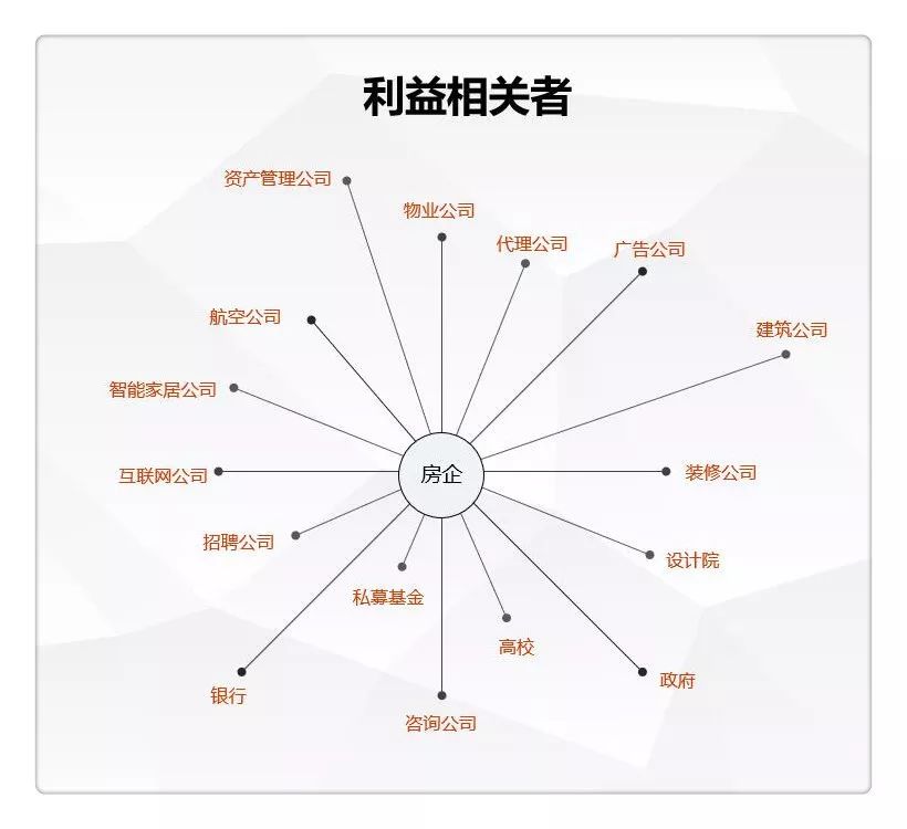 如何快速熟悉陌生领域,如何快速了解一个新领域