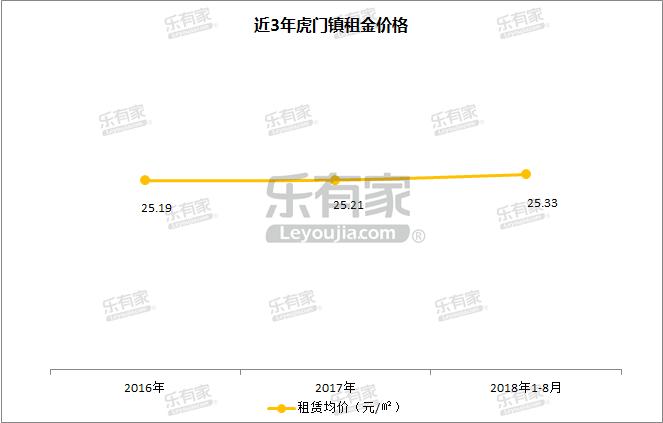 乐有家控股集团市值多少,乐有家控股集团待遇真的假的