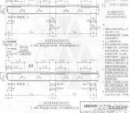 钢筋图纸节点范围怎么看,钢筋图纸xy方向怎么看