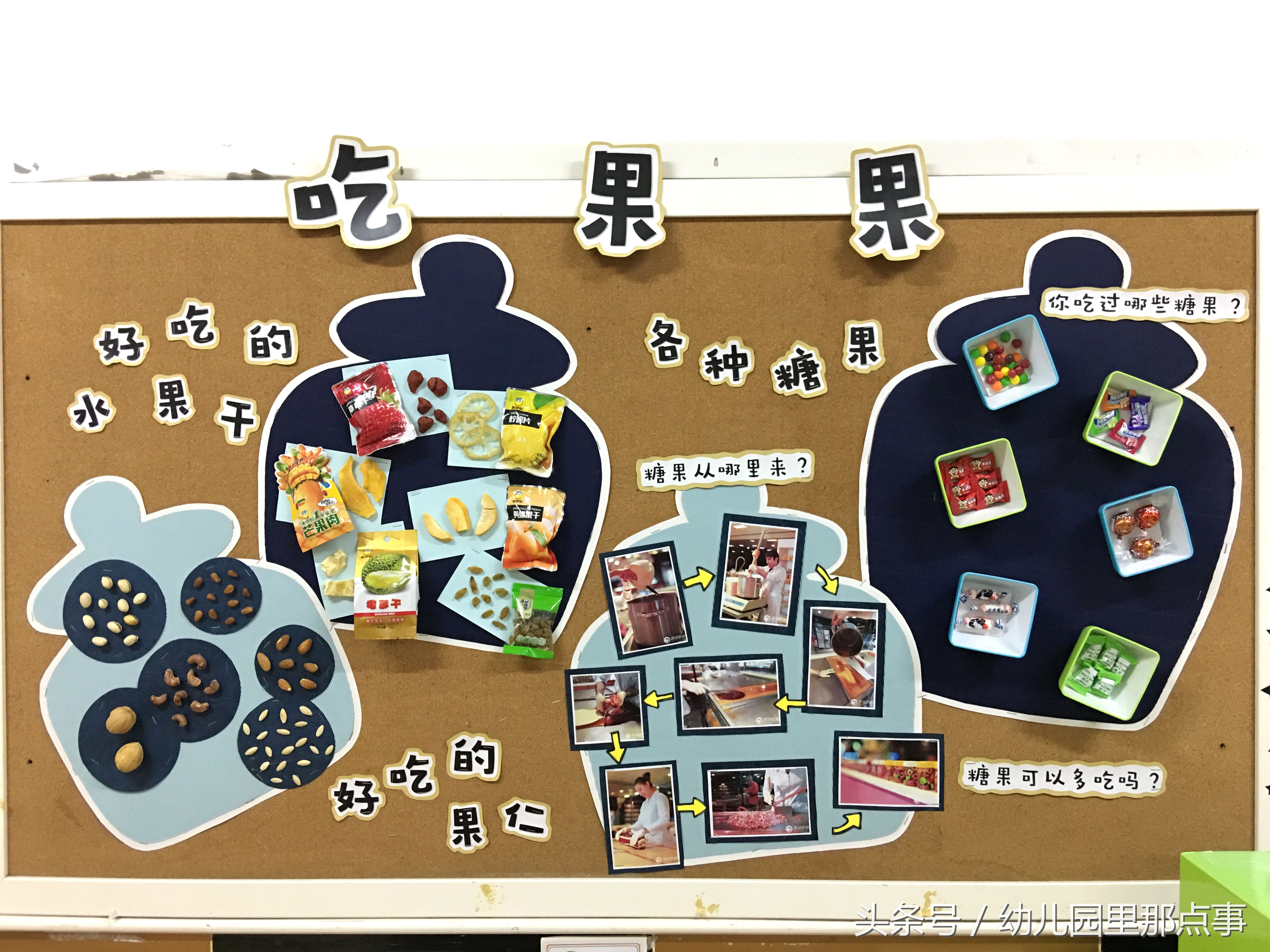 幼儿园主题墙及区角创设教研,幼儿园主题墙创设研讨记录