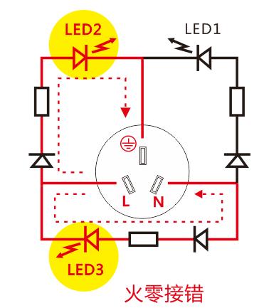 怎样判断家里插座有没有接地,如何判断家用插座有没有接地