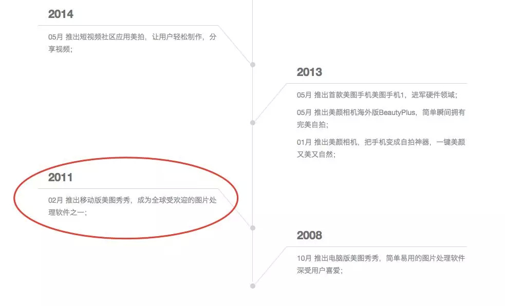 instagram美图能造中国版么,美图秀秀社交区app