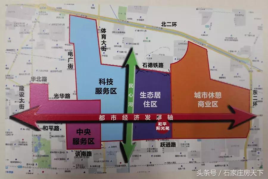 踩盘揭秘,踩盘楼盘探盘