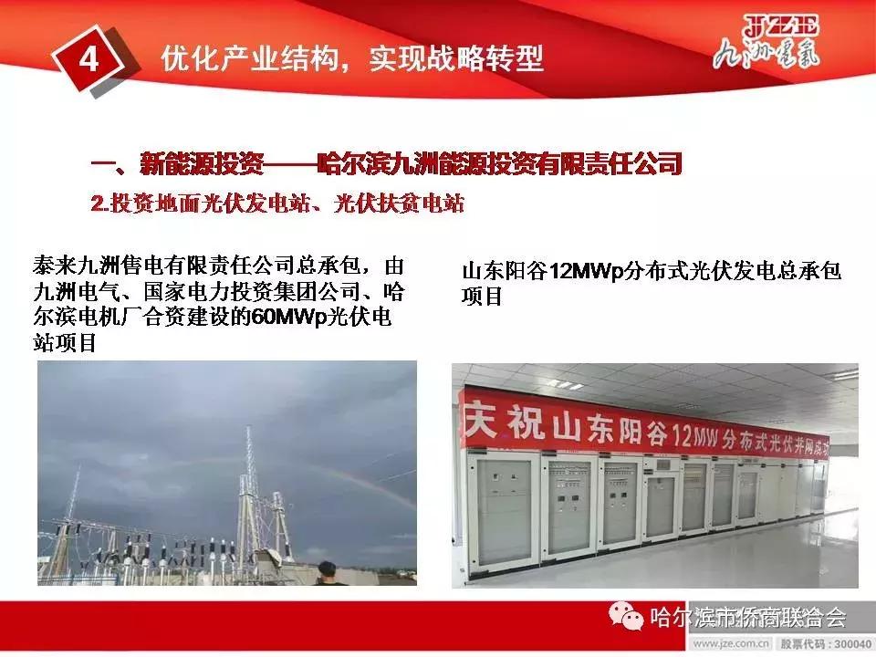 「会企推介」哈尔滨九洲电气股份有限公司