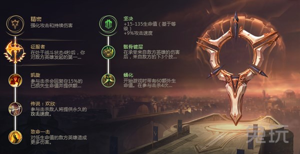 lol新版本各个位置强势英雄,lol新版本上分最强的英雄