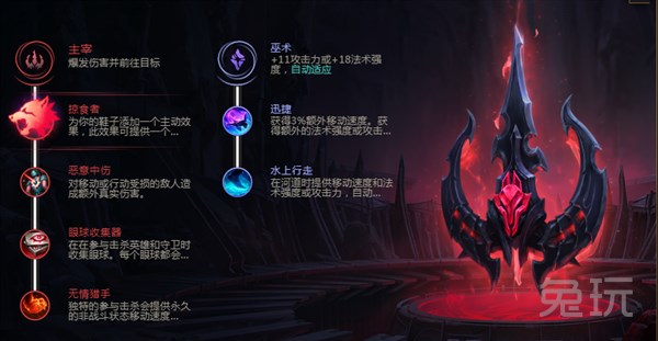 lol新版本各个位置强势英雄,lol新版本上分最强的英雄