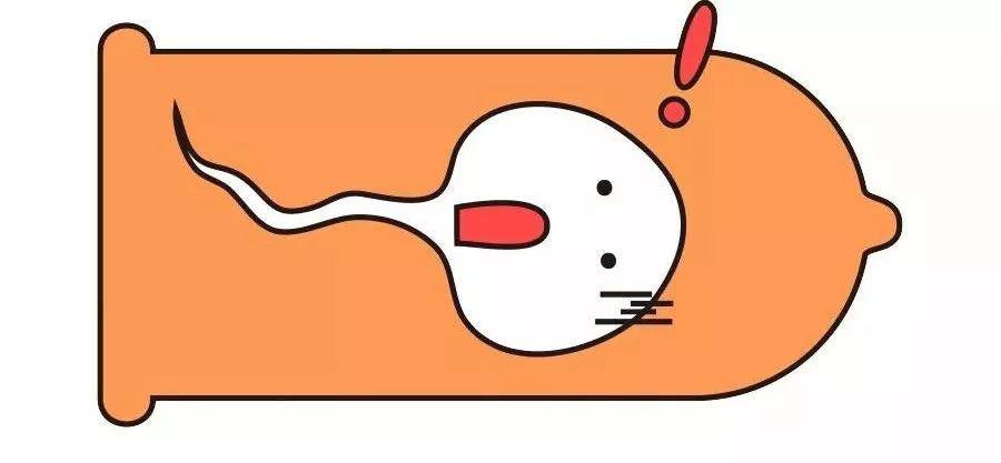 你们一般怎么避孕,你们平常怎样避孕