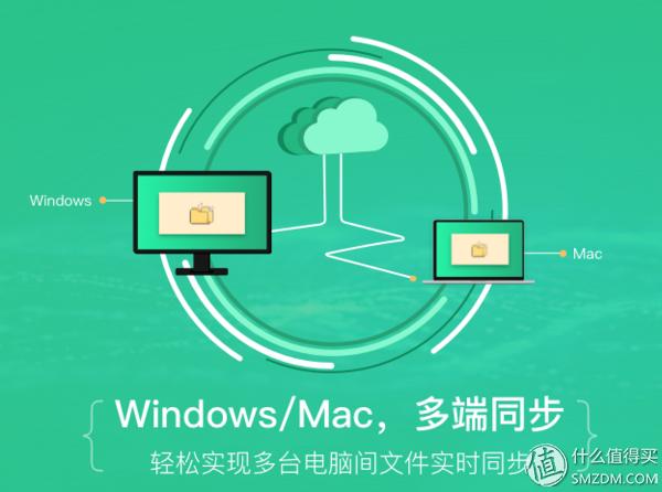 协同办公软件哪个最好用,免费好用的协同办公软件
