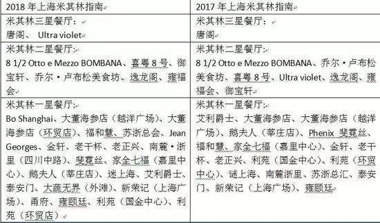 上海浦东新区旅游攻略自由行,上海苏州杭州嘉兴乌镇旅游攻略