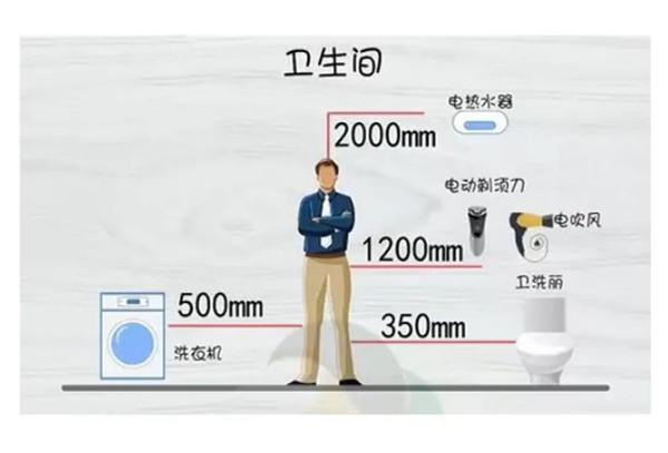 厨卫装修水电设计要点,水电改造插座高度怎么量