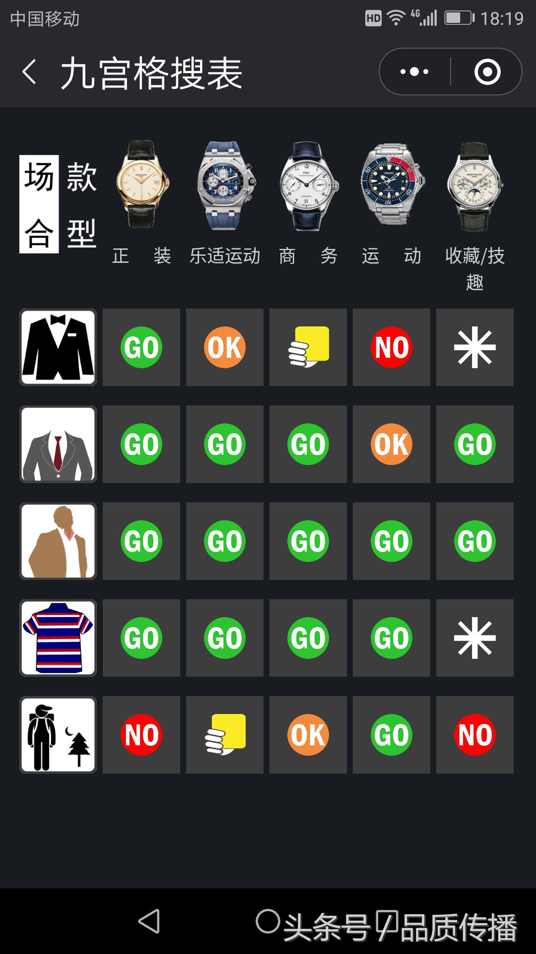 腕表一号，欧米茄九十年代小口径手表，石英机芯，老泡可以闭嘴了