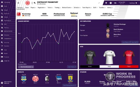 足球经理2017版本最强阵容,足球经理对电脑配置要求高吗