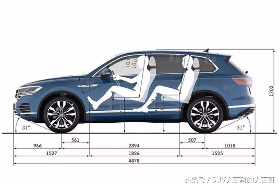 2023新款途锐值得买吗,新款的大众途锐有柴油版值得买吗