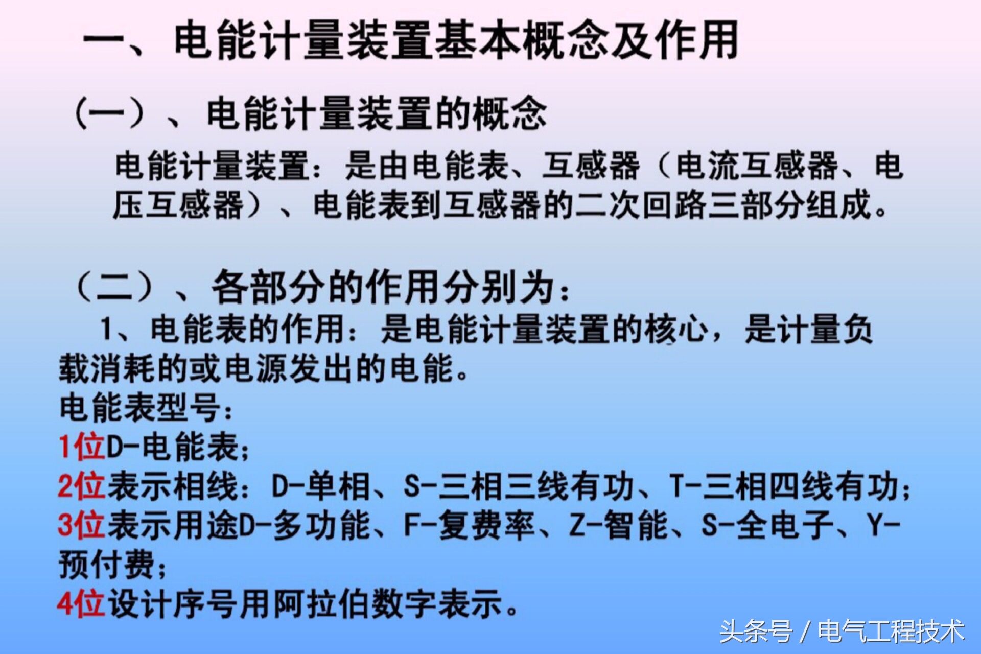 电能表接线如何接得好看,电能表接线方式和计量点接线方式