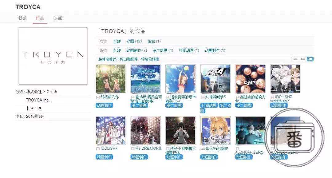 充满着恋爱的酸臭味,充满恋爱的酸臭味