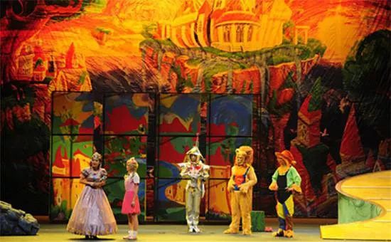 外出看人海,哈尔滨六天游玩