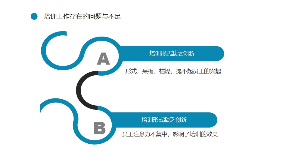 宸ヤ綔姹囨姤鍩硅ppt妯℃澘,鍩硅琛屼笟骞寸粓鎬荤粨ppt妯℃澘