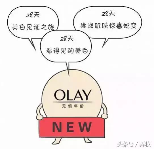 为什么护肤品用28天才有效,护肤品为什么用了时好时坏
