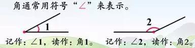 四年级上册数学应用题100道2021版,小学四年级数学必考知识点讲解