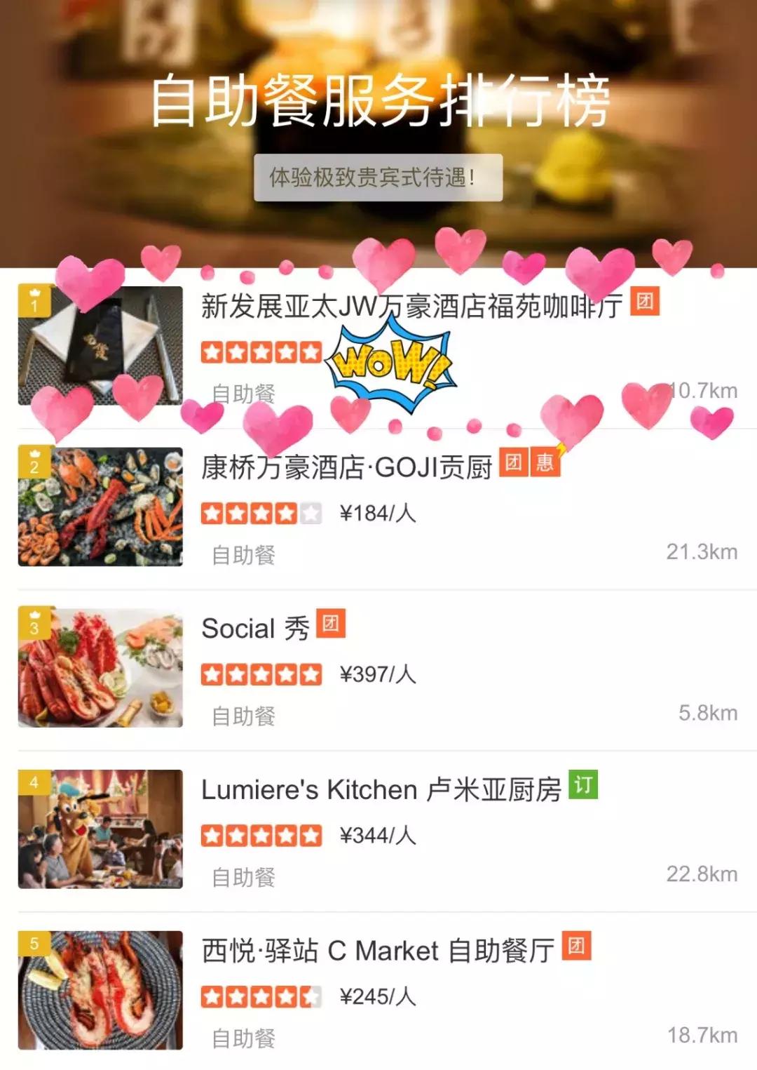 20道豪门蟹宴+梦幻火烈鸟甜品Show！大闸蟹畅吃只只爆膏！