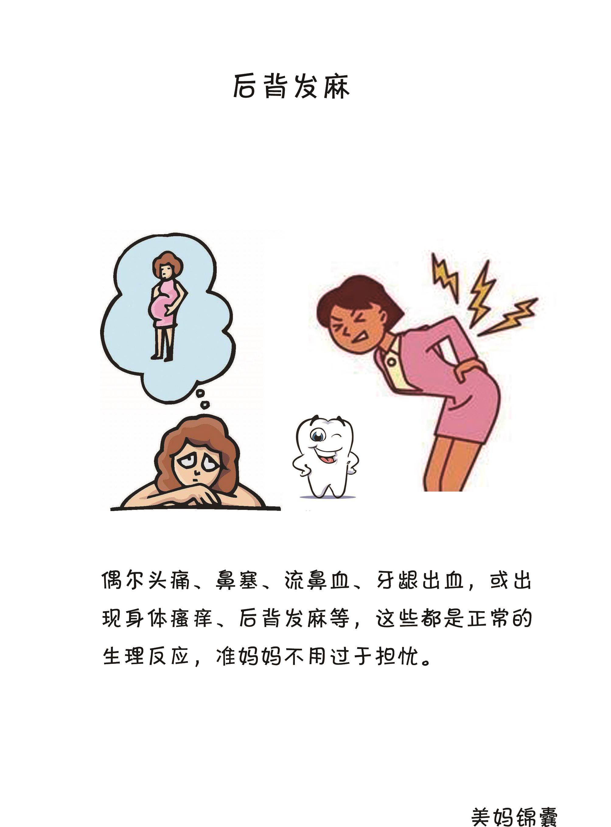 右后背发麻是什么原因,孕妇后背麻局部地方麻怎么回事