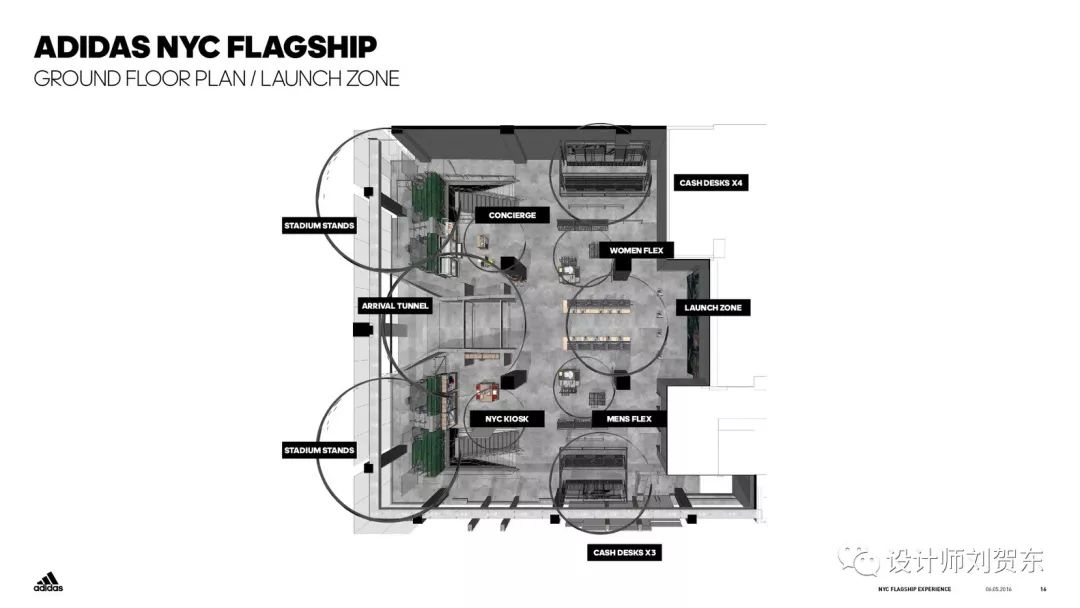 阿迪达斯体育馆,阿迪达斯店设计