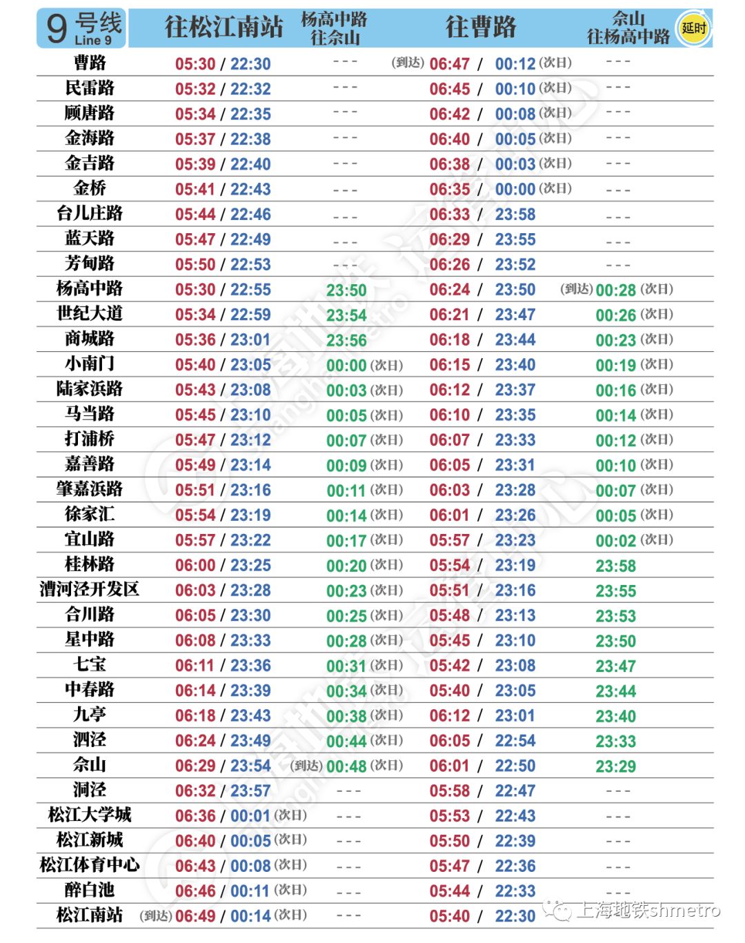 最新上海各条地铁首末班车时间,地铁17号线上海首末班车时间