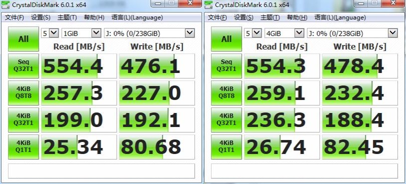 ssd和rgb区别,ssd颜色有什么区别