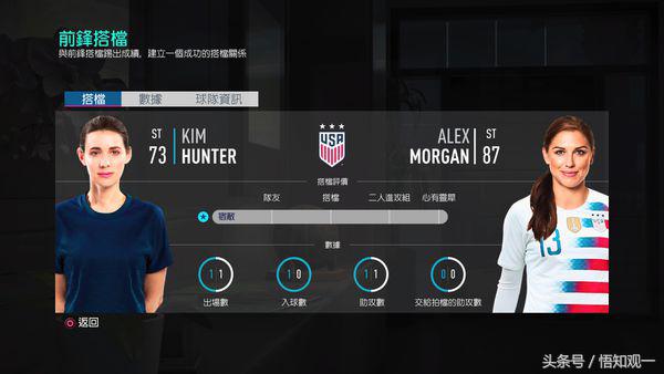 fifa19欧冠版,fifa19中配大罗c罗