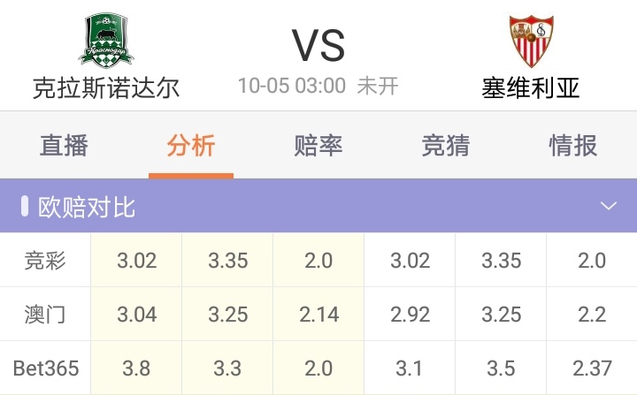 足彩比分推荐阿森纳,今日竞彩足彩推荐阿森纳